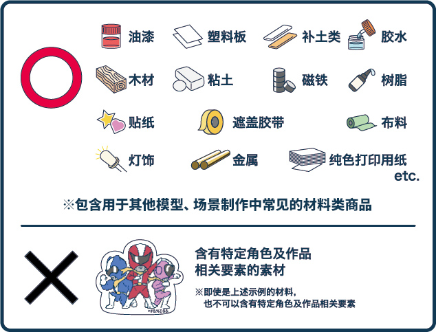 “一般制作素材”的定义