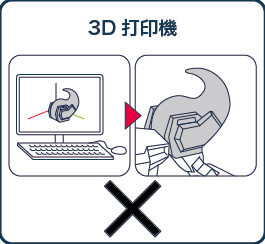 任何使用3D打印機生成的物品