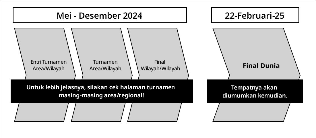 Jadwal acara