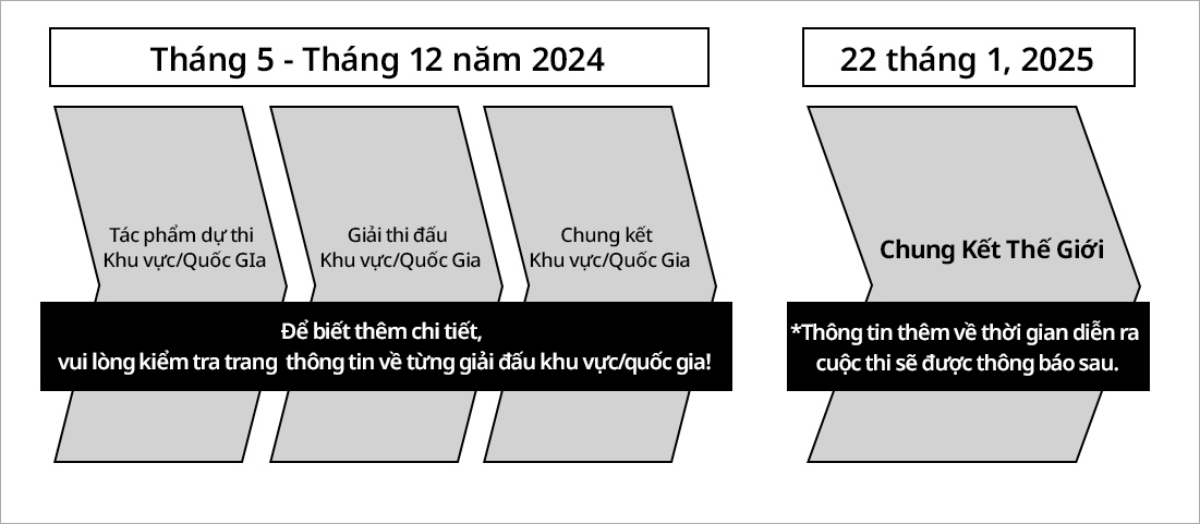 Lịch trình sự kiện