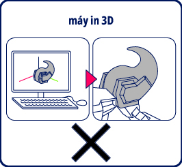 Mọi thứ được tạo bằng máy in 3D